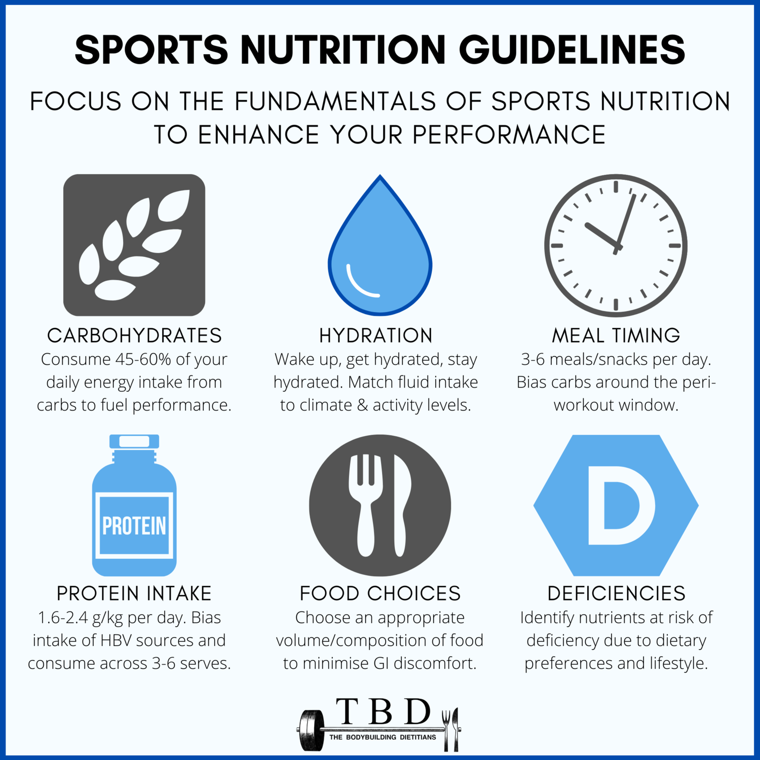Sports nutrition choices